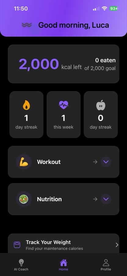 Gymswell home: the day at a glance